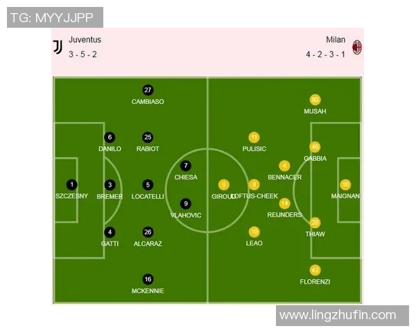尤文图斯对阵AC米兰比赛前瞻与胜负预测分析全解读